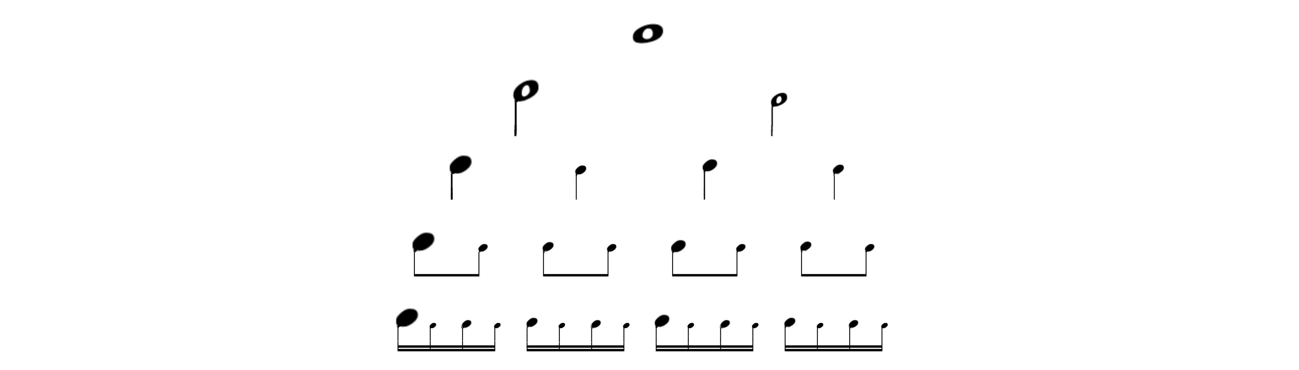 Figure 4 — Note values tree