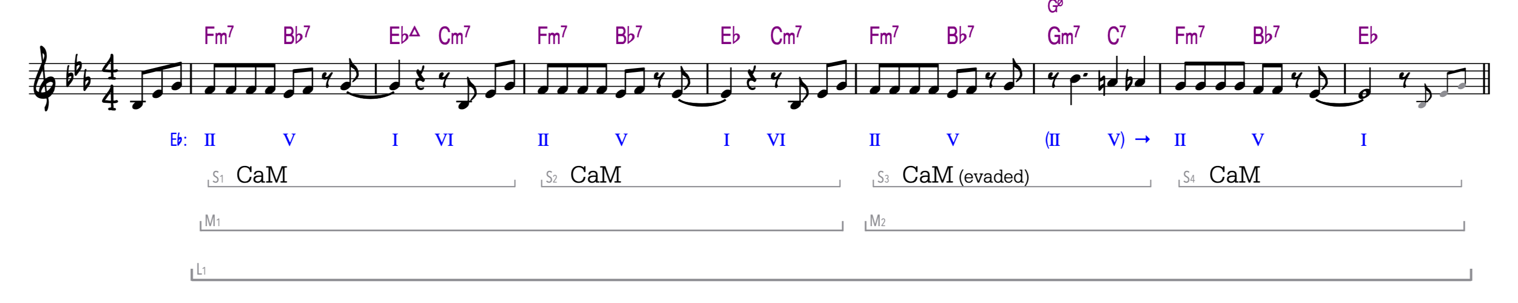 Example 11a