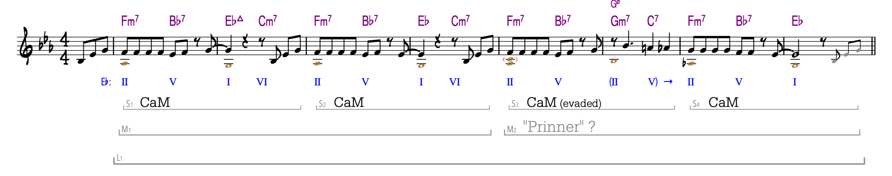 Example 11c