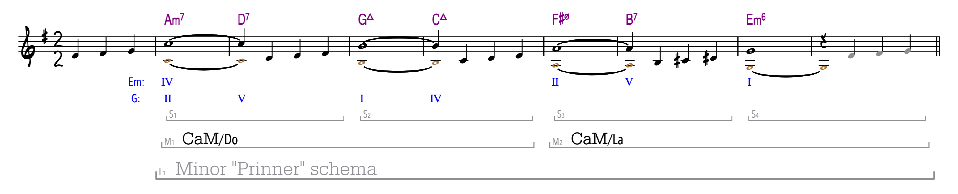 Example 12a
