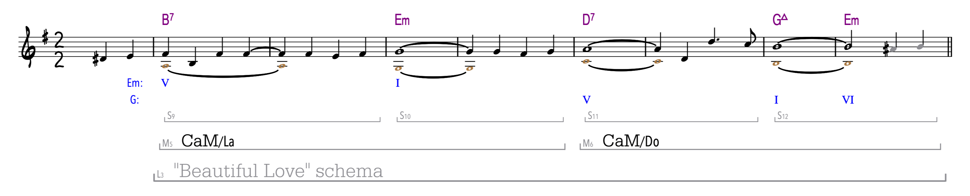 Example 12b