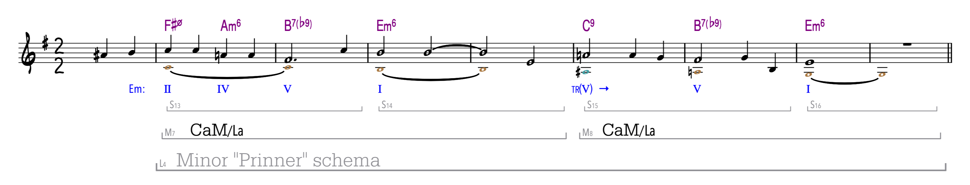 Example 12c