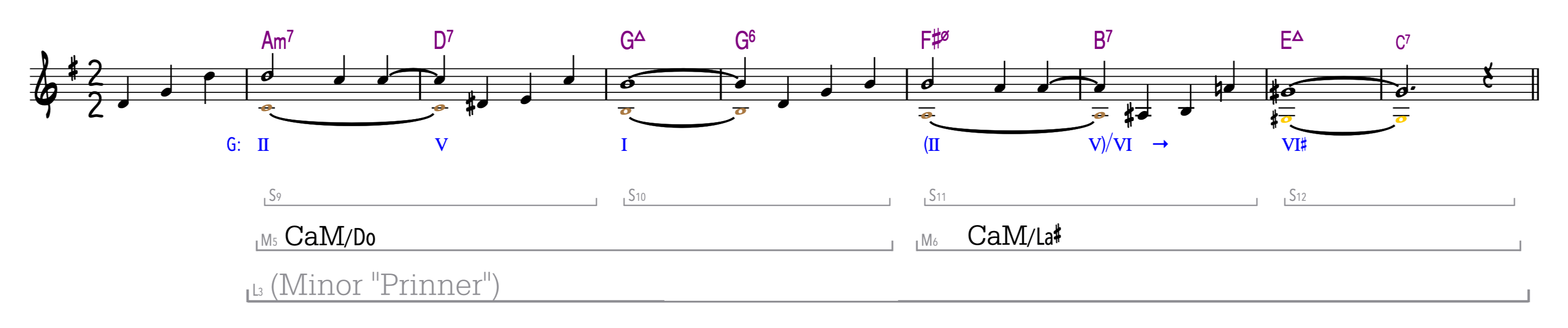 Example 12d