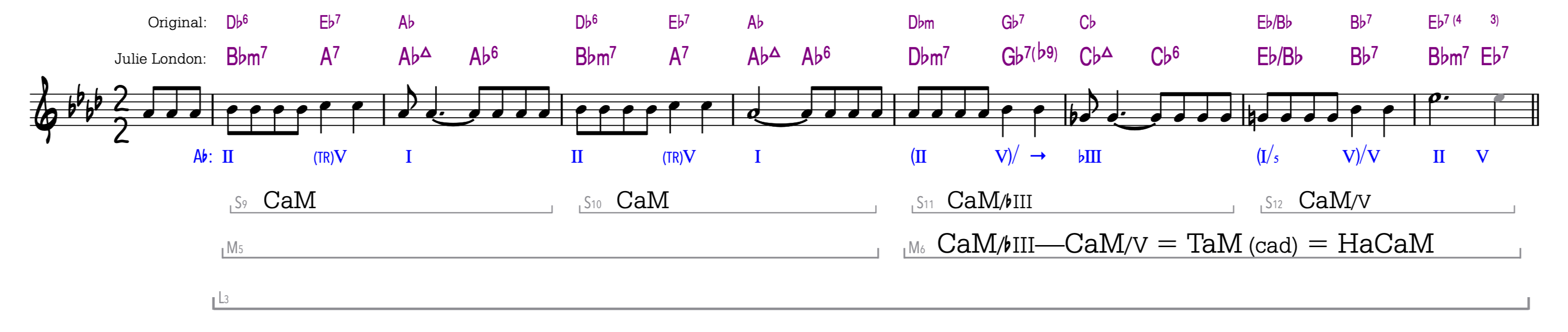 Example 13b