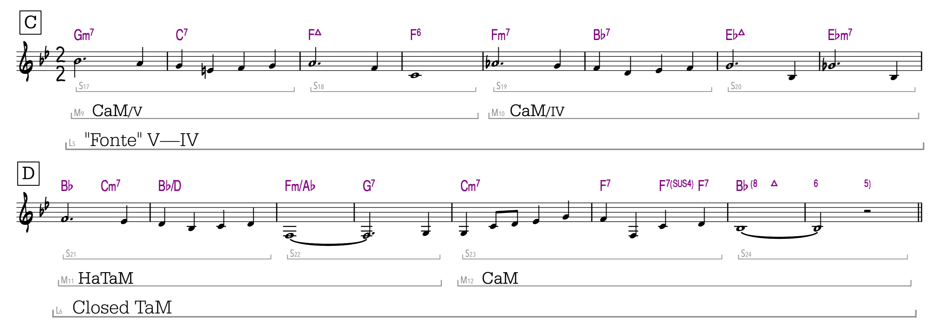 Example 15b